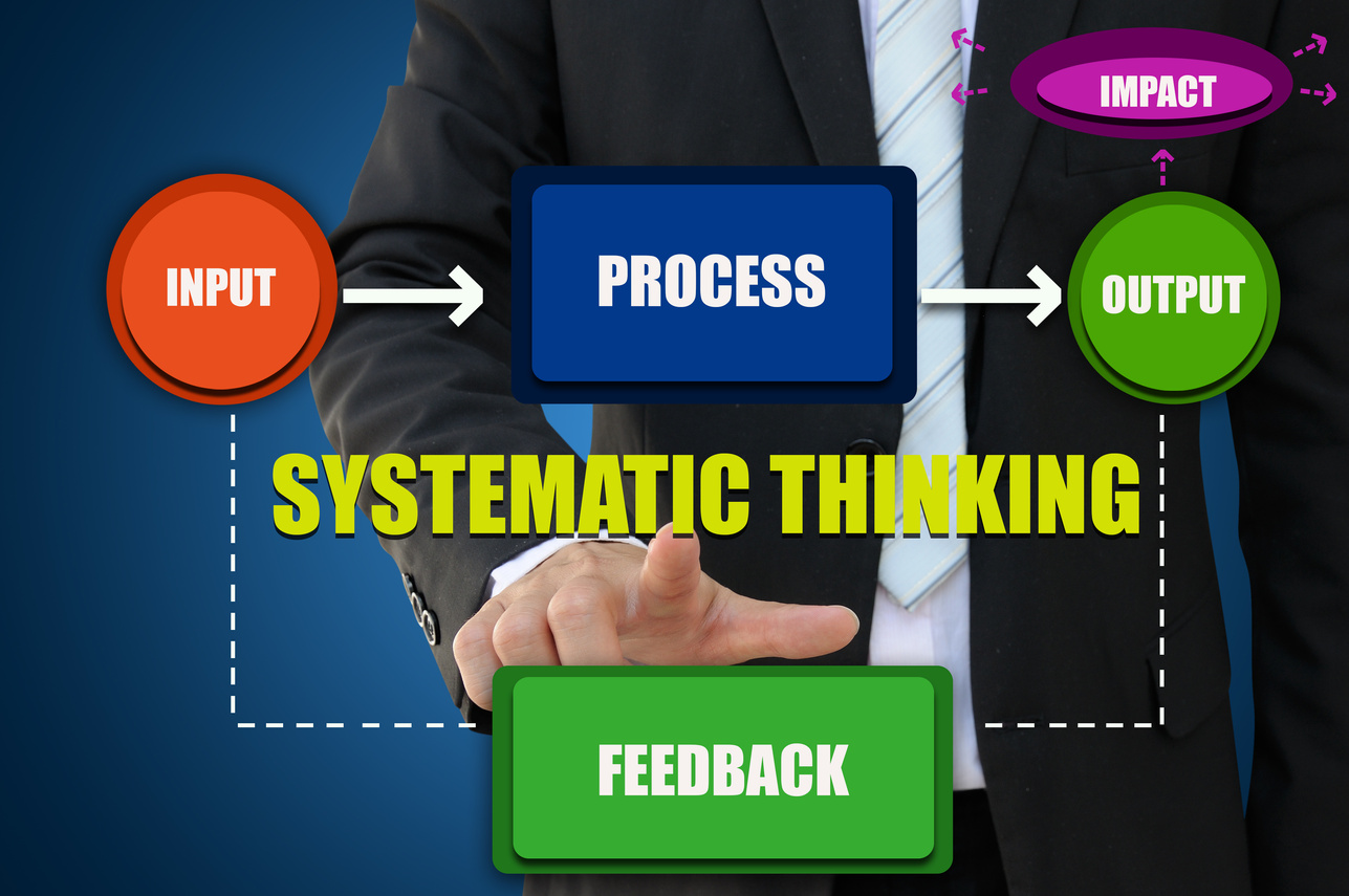 Systematic Thinking for Business Concept