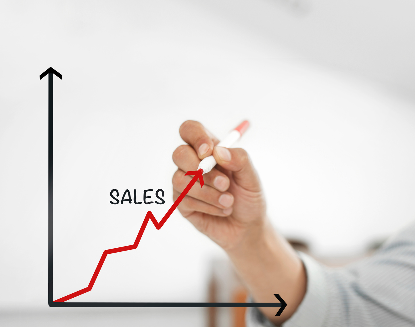 Sales graph